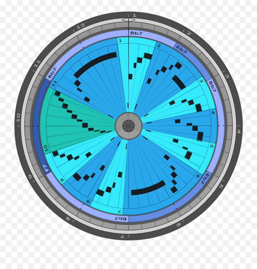 Theory The Metrical Location Of A Chord - Bicycle Wheel Rim Emoji,Carly Rae Jepsen Emotion Poster