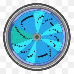 Theory The Metrical Location Of A Chord - Bicycle Wheel Rim Emoji,Carly Rae Jepsen Emotion Poster