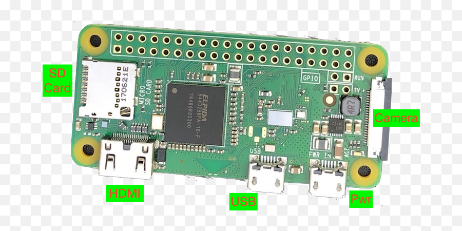 Pi Society - Raspberry Pi Zero Sockets Emoji,Raspberry Pi Presence Detection Emojis