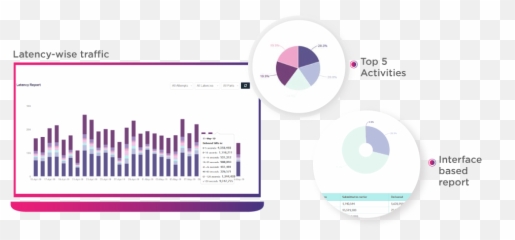 Tips To Run Successful Sms Marketing - Statistical Graphics Emoji,Lte Sms Emoticons Enlarged