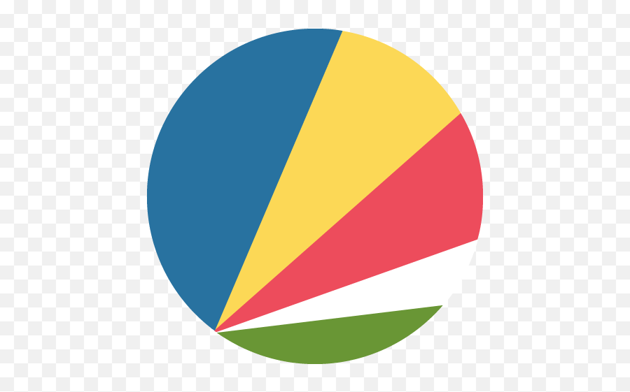 Random Emojis Emojicouk - Flag Of Seychelles,Southern Flag Emoji