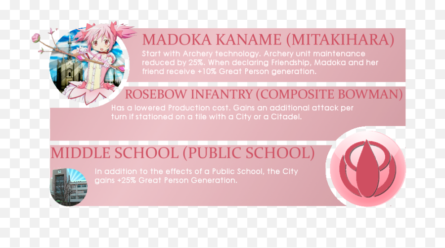 Madoka Magica Civilization Pack - Fictional Character Emoji,Madoka Magica Kyubey Emoticon