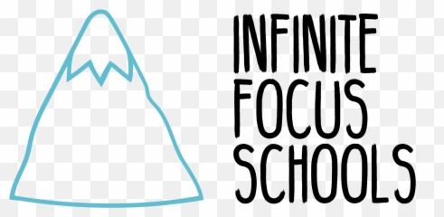 Socio - Emotional Learning Infinite Focus Schools Emoji,Emotion Without The Benefit Of Intellect Quotes