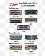 Mike Barber - Evolucion De Ford F150 Emoji,Vizsla Emoji