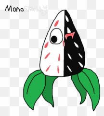 Dr Candypop Timeline - Dot Emoji,Emojis That Represent Monokuma