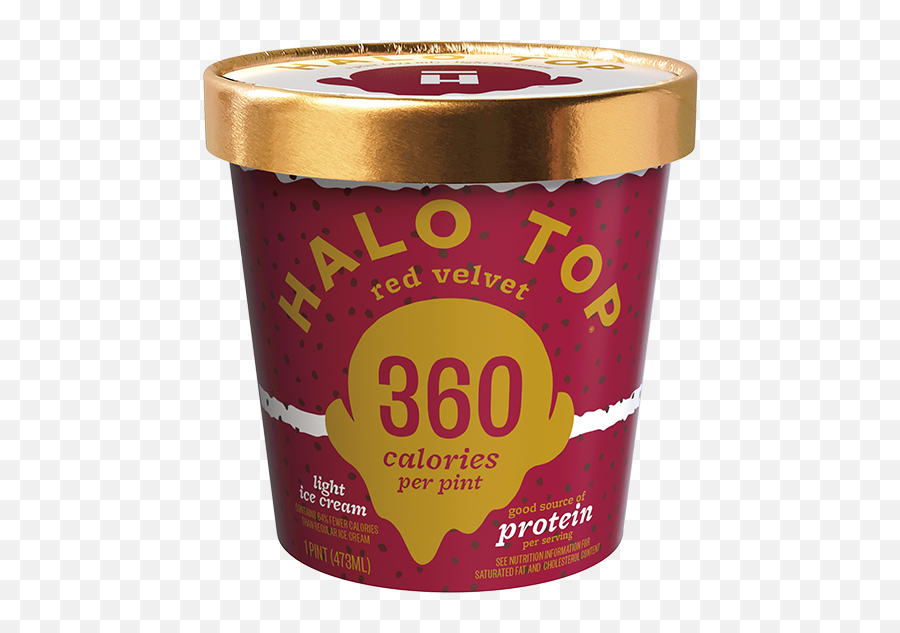 Freddy Krueger Or Nancy Thompson Ice Cream Quiz Emoji,Guess The Riverdale Character By Emojis