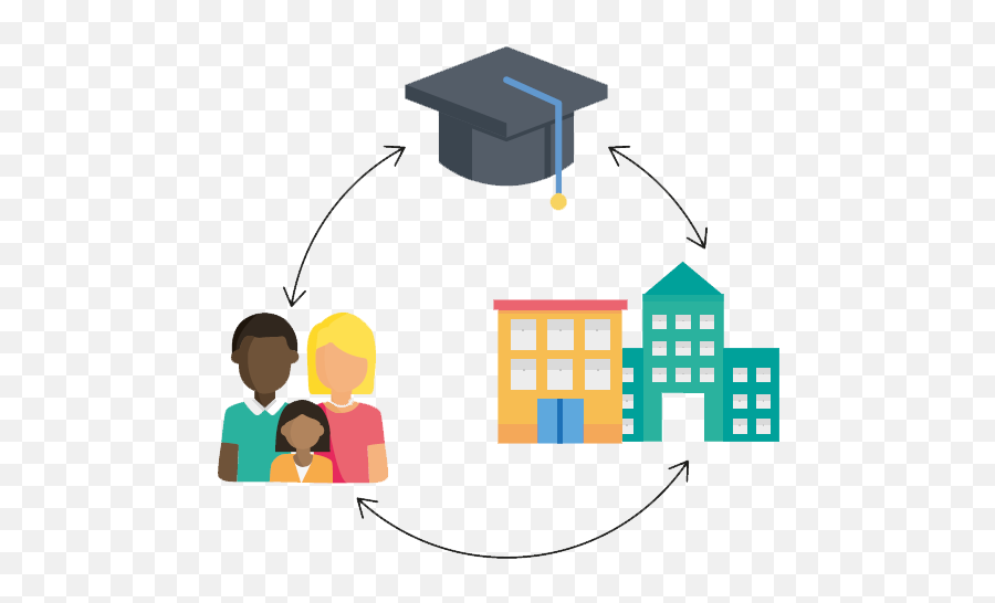 Alex Patenaude Compassion Project U2013 A Fund Created In The Emoji,Emotion Project Elementary