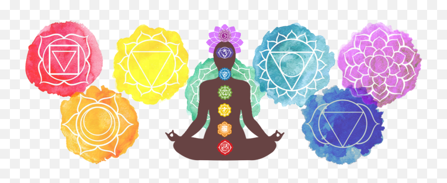 7 Chakras Complete Guide For Beginners - 7 Chakras Shop Emoji,7 Chakras Emotions