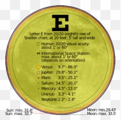 The Net Advance Of Physics Retro - Arcsecond Symbol Emoji,Emotion Energy In Motion Einstein