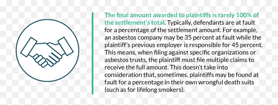 Wrongful Death And Lung Cancer Claims And Lawsuits Emoji,Emotions If U See A Person That Resembles A Deceased Lived One