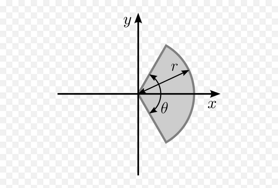 Moment Of Inertia Of A Circle - Second Moment Of Area Moment Of Inertia Circle Section Emoji,Emoticons De Niño