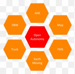 Open Autonomy Emoji,Red Circle Strikethrough Emoticon