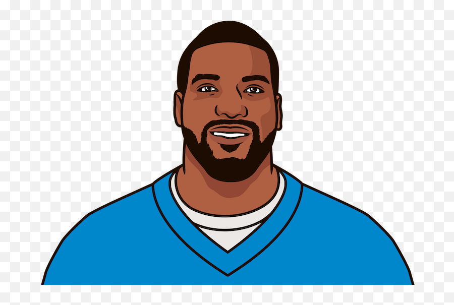 Panthers Thursday Night Football Record All - Time Statmuse Emoji,How Do You Get Carolina Panthers Emojis For Twitter