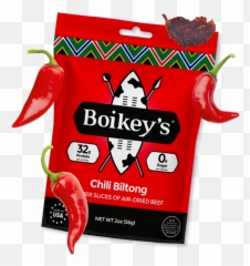 Boikeyu0027s Biltong - Boikeyu0027s Biltong Emoji,Chili Emoticon For Facebook