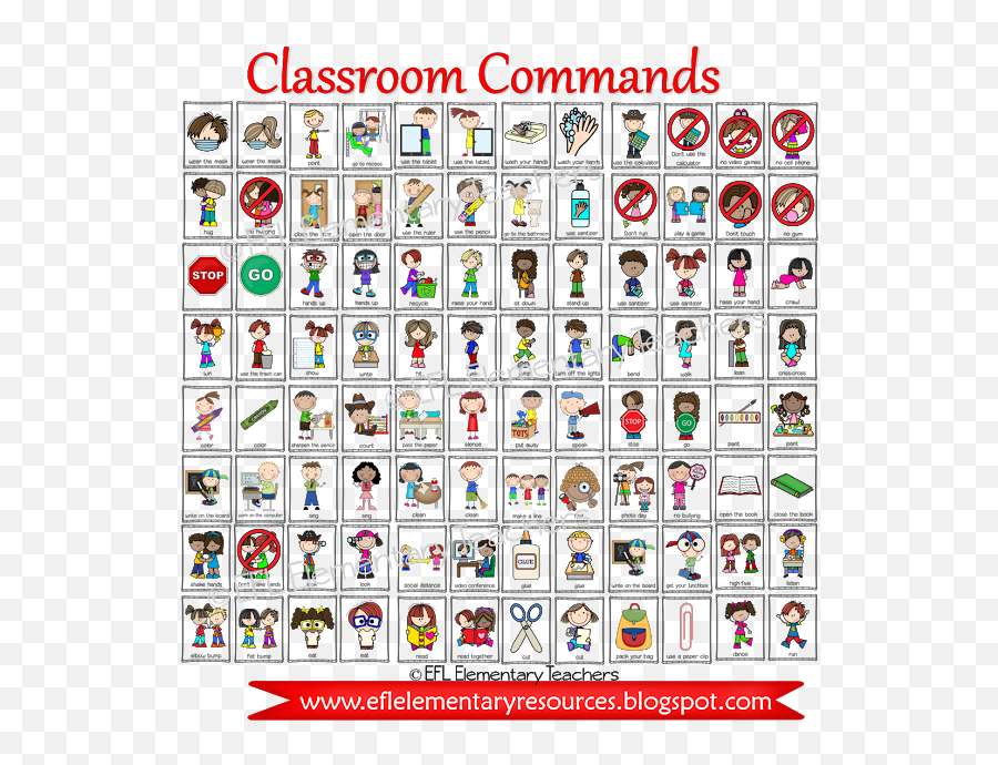 Classroom Commands U2013 Artofit Emoji,Israel Gmail Emoji