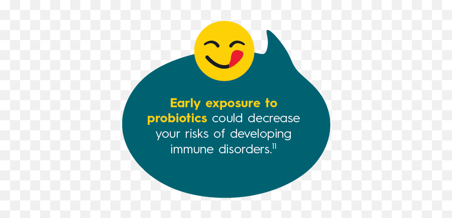 Entiro Probiotic - Lines Binds And Protects Your Entire Gut Happy Emoji,Yorkie Emoticon