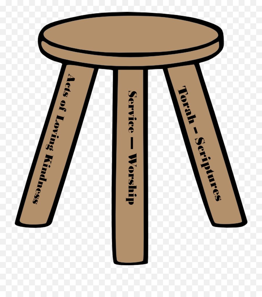 Three Legged Stool Png Clipart - Full Size Clipart 4970019 3 Legged Stool Clipart Emoji,Leg Lamp Emoji