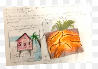 Activities Art Heals The Senior Perspective - Sketch Emoji,Eyebrow Drawing Reference Emotions