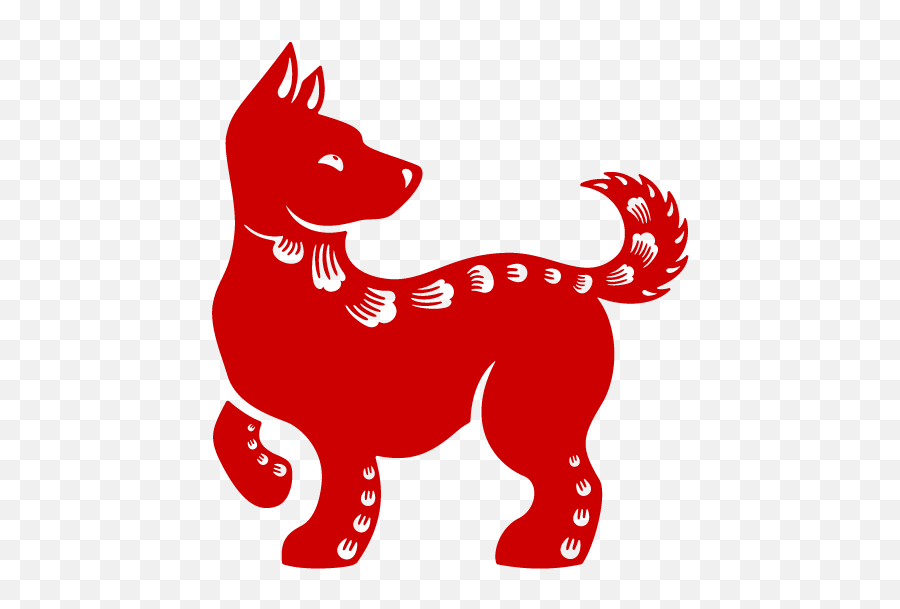 The 2020 Zodiac Forecast By Renowned Chinese Metaphysics - Horoscopo Chino Perro Emoji,Relationship With And/or Emotions Around Financial Matters Symbols