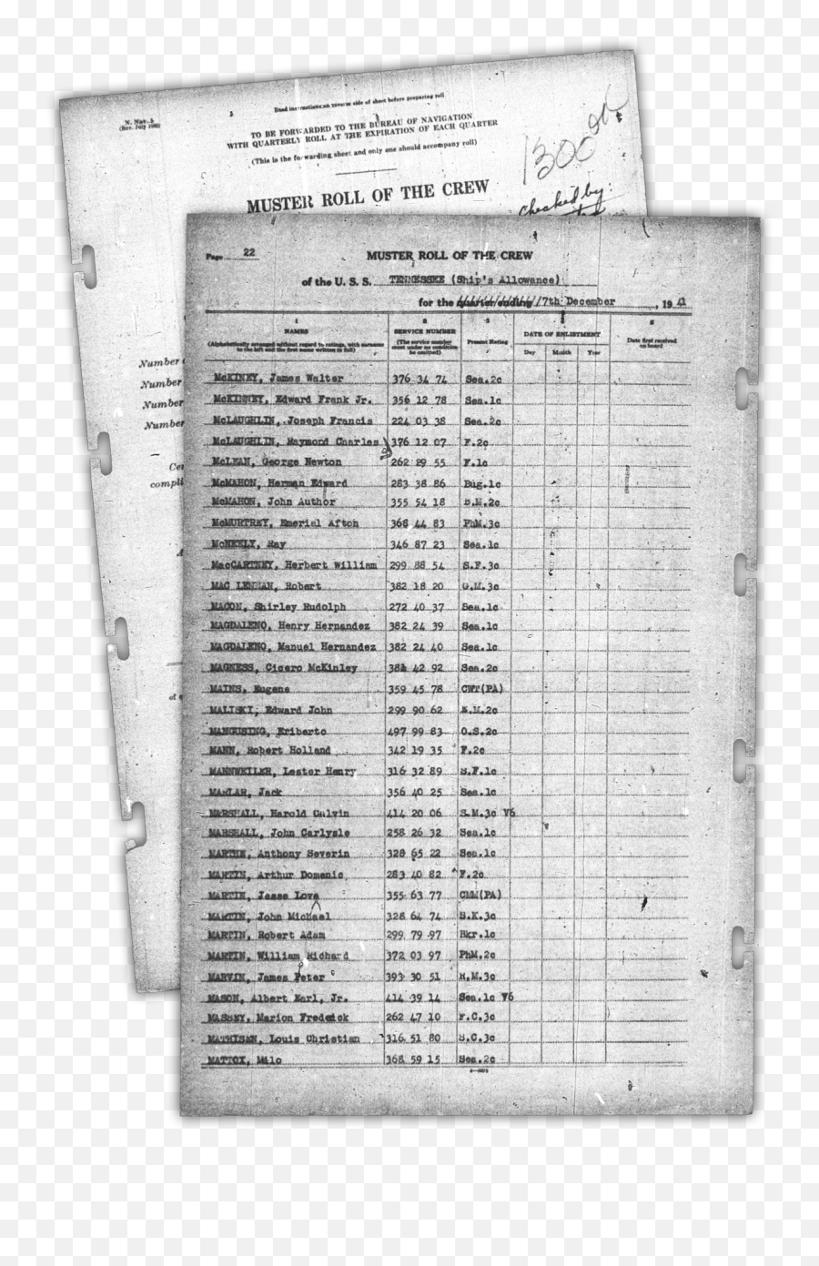 Macleans At Pearl Harbor - Clan Maclean Association In The Us Document Emoji,Emotions Of Pearl Harbor Attack Americans