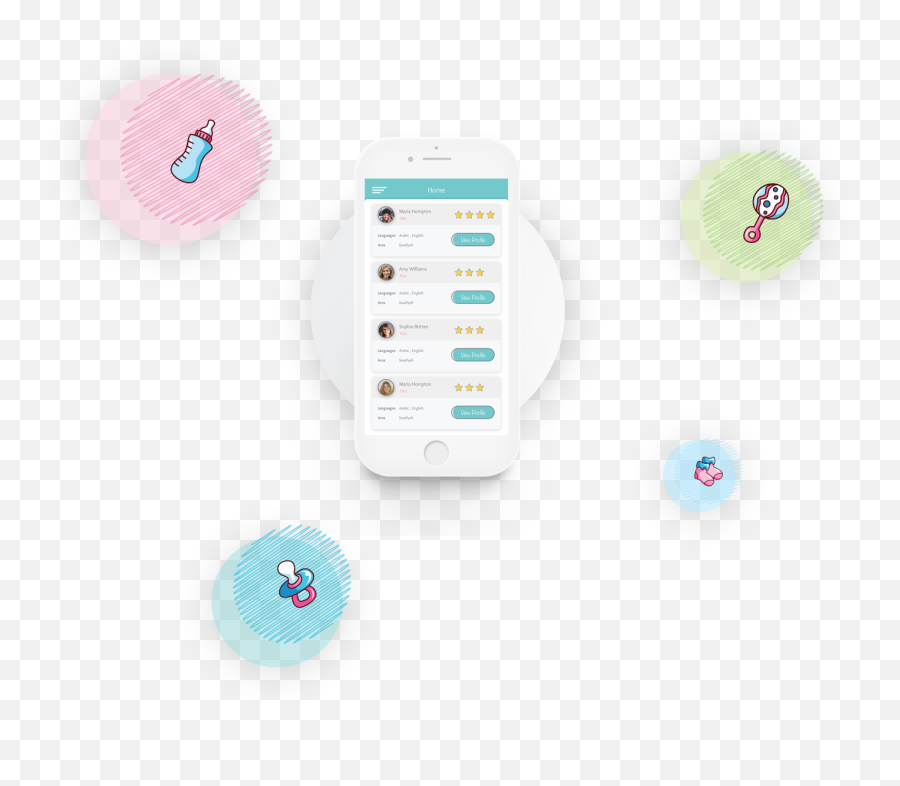 3osh Baby Care Platform U2013 Atomkit Digital Agency Emoji,Arabic Emotions & Personality Traits