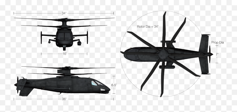 S - 97 Raider Lockheed Martin Emoji,Helicopter Emoji