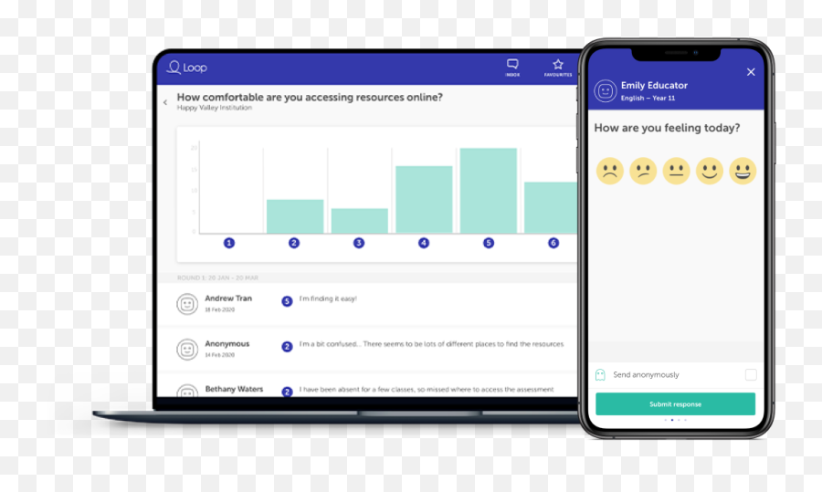Loop Student Feedback Made Easy - Vertical Emoji,Antwoorden Van Emoji Quiz Loop Student Feedback Made Easy - Vertical Emoji,Antwoorden Van Emoji Quiz