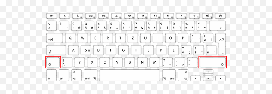 Mac Laptops In Keyboard Shortcuts - Apple Keyboard Layout Emoji,Key Combos For Emojis Meanings