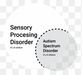Andrew Bretnall - Teacher Appreciation Week Tags Emoji,Emojis Autism Aspergers