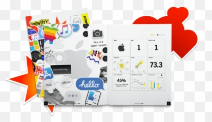 2020 Uae Brand Intimacy Report - Vertical Emoji,Emotion Brand