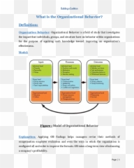Pdf Building A Coalition By Banger Chatta Group Mba 610 Emoji,Effective Leaders Never Try To Regulate Emotions In Other People Chegg