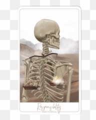 Oracle Emoji,Atlas Of The Human Body Where We Feel Emotions
