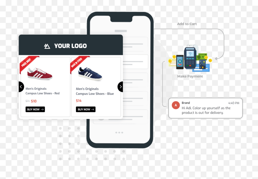 Behavioral Retargeting Strategy - Smart Device Emoji,Branded Gain Deeper Market Research Insights With Emojis