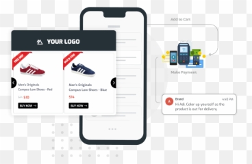 Behavioral Retargeting Strategy - Smart Device Emoji,Branded Gain Deeper Market Research Insights With Emojis