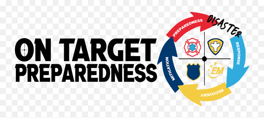 On Target Preparedness - Always There When You Need Us On Language Emoji,Rengar Emoticon With Text