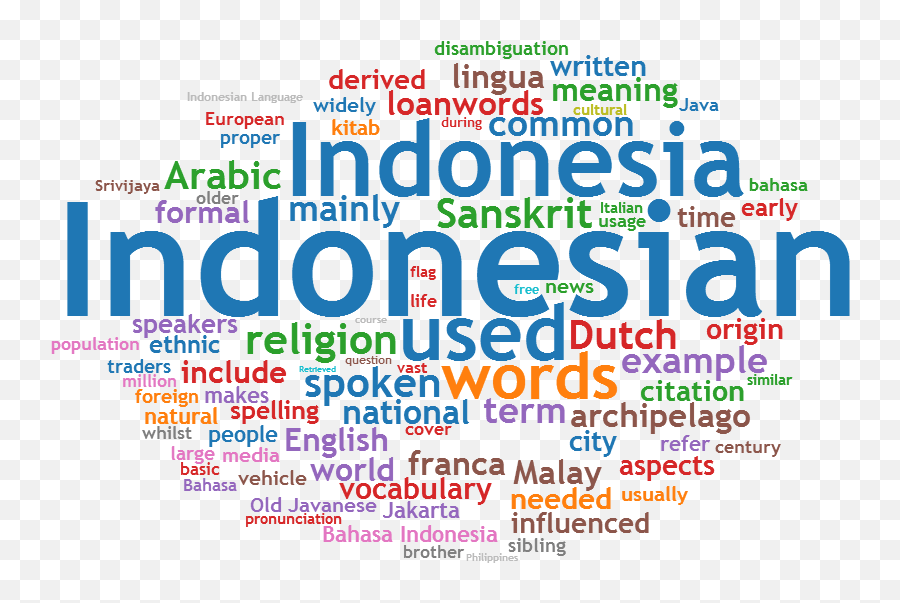 Most Spoken Languages In The World 2021 - Dot Emoji,Spanish Speakingcountries Flag Emojis