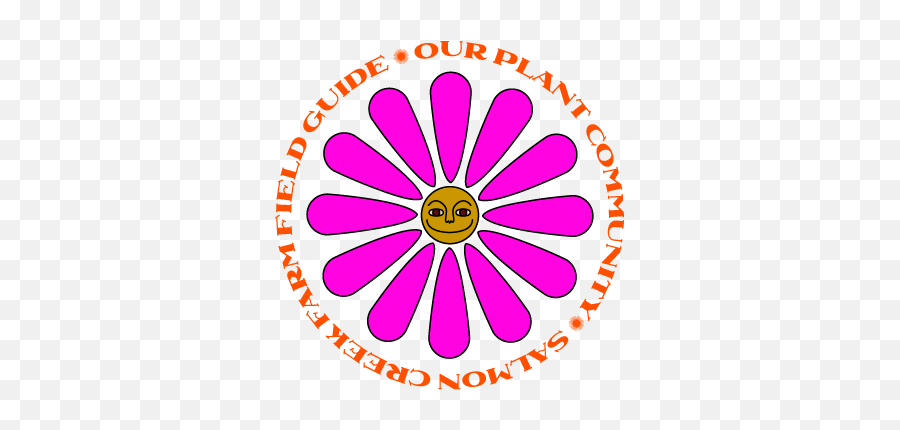 Our Plant Community - Salmon Creek Farm Emoji,Ray Allen Emoticon