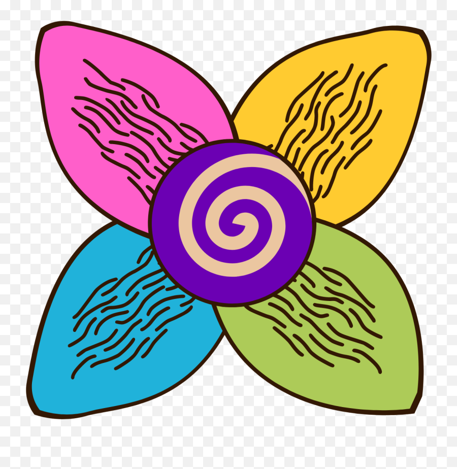 Mission U0026 Values - Reclaim Ugly Emoji,Sweet Emotion Sabotage