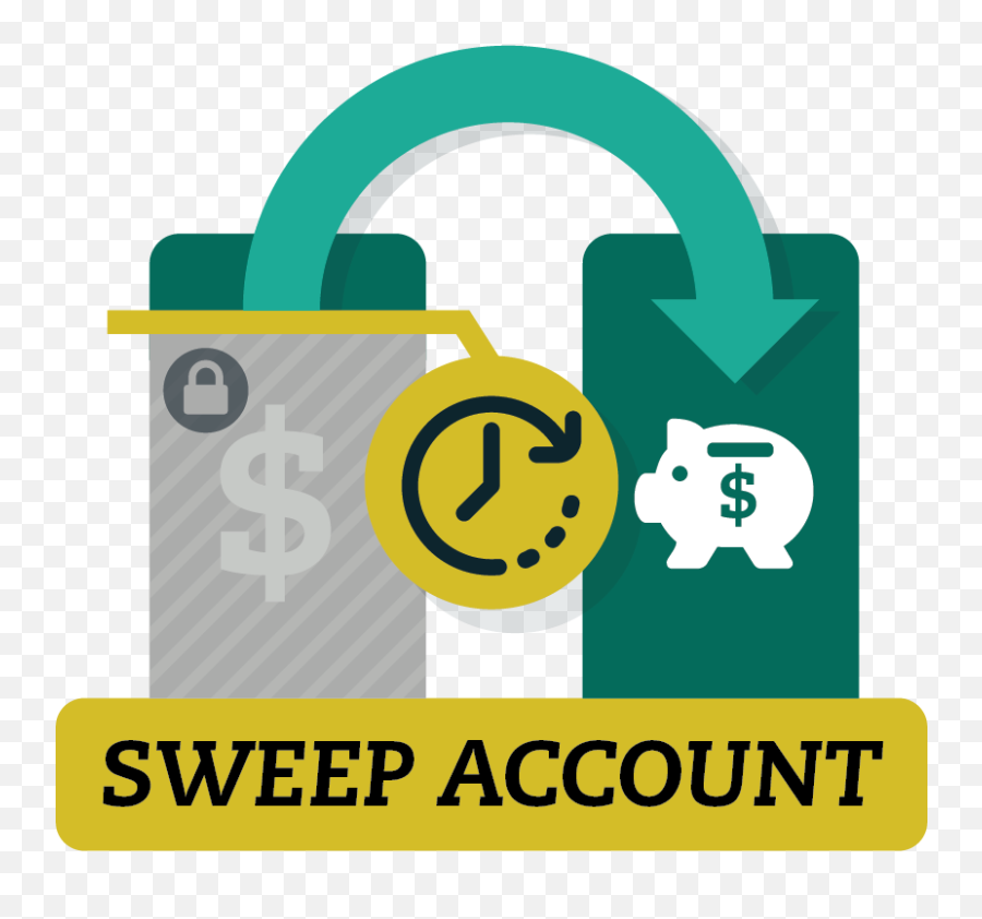 Sweep Account Services Torrington Savings Bank Emoji,Emoji Sentences With Padlock