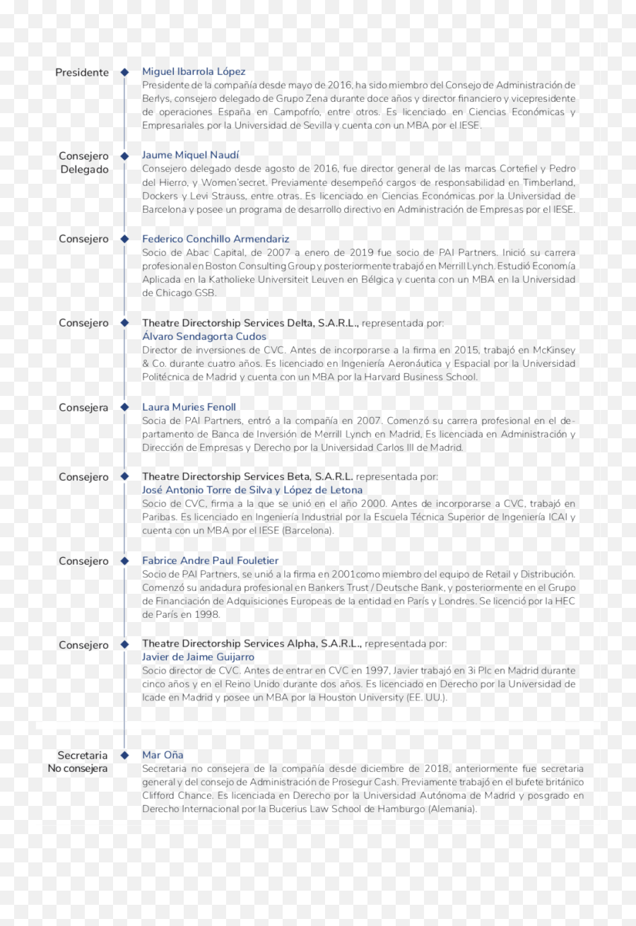 2018 Sustainability Report - Document Emoji,Codigo De Emoticons Para Facebook