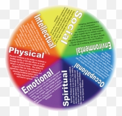 Emotional Wellness Wheel Printable Emoji,Emotion Wheel Worksheet