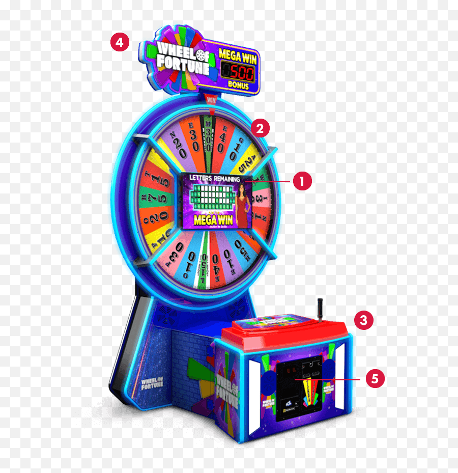Icegamecom - Wheel Of Fortune Redemption Game Emoji,Wheelo F Emotions