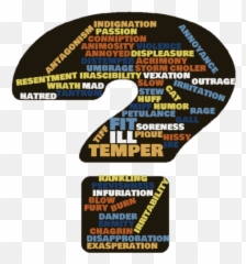 Anger Mental Healthy Fit - Language Emoji,Pictures Showing The Emotion Of Fury