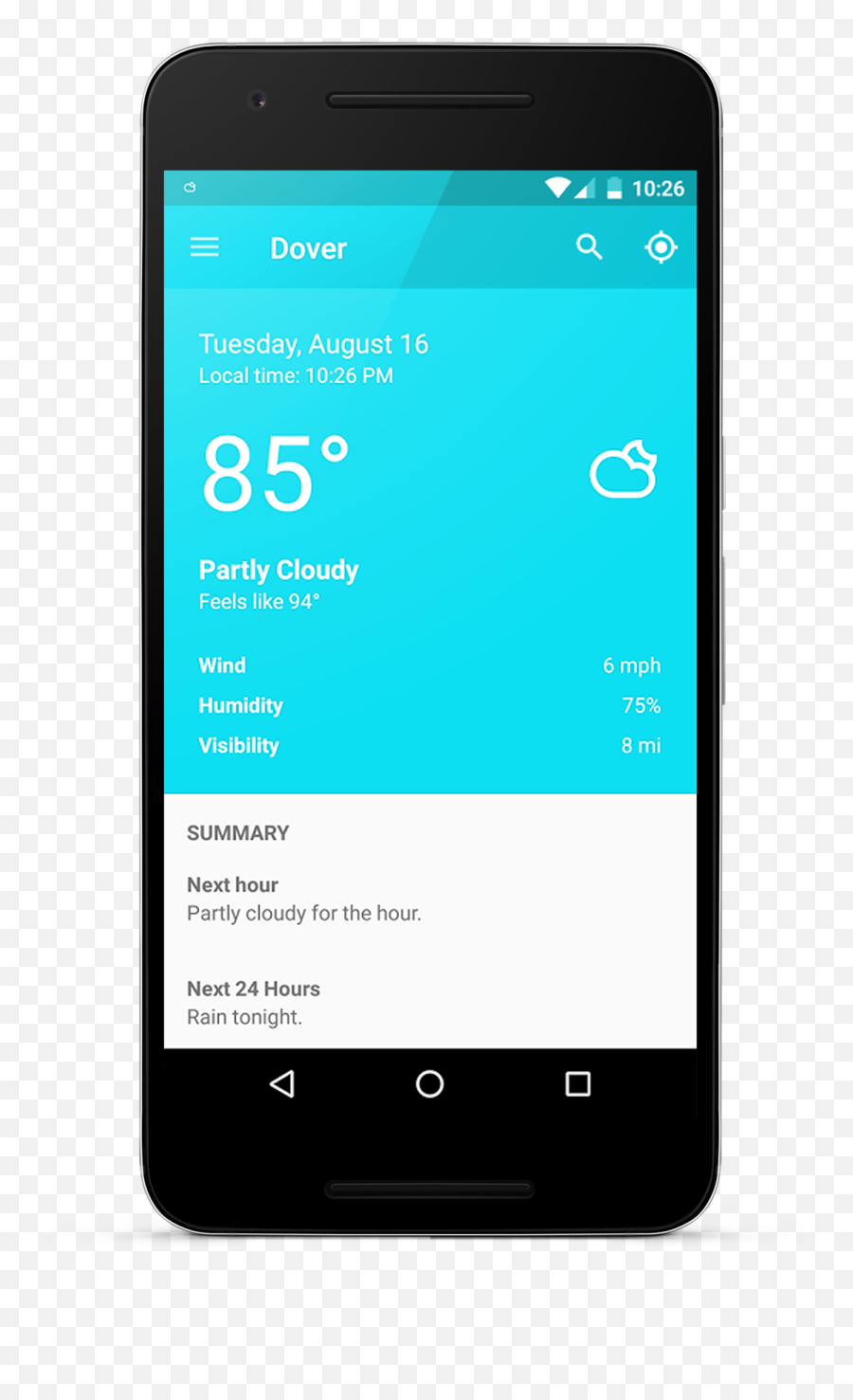 Android Zone - Technology Applications Emoji,Htc Desire 510 Emoji