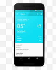 Android Zone - Technology Applications Emoji,Htc Desire 510 Emoji