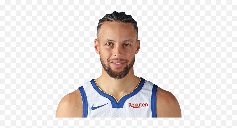 Golden State Warriors - Stephen Curry Emoji,Guess That Nba Player By Emojis