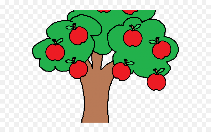 Mango Clipart Apple - Fruits In A Tree Clipart Emoji,Mango Emoji Iphone