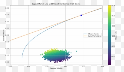 Mean - Plot Emoji,Capital B Emoji