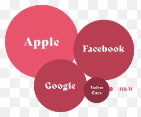 The Definitive Guide What Is Innovation Emoji,Facebook Emotions Fall