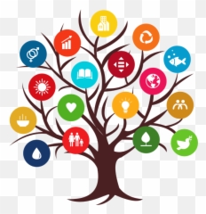 Global Institute Of Sustainable Development Giosd - An Emoji,Devolp Emoji